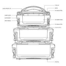 MILTON Ernesto Inner Stainless Steel Jr. Casserole Set of 3 (420 ml, 850 ml, 1.43 litres), Grey | Easy to Carry | Serving | Stackable