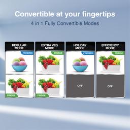 Godrej 272 L 3 Star Convertible Technology, 30 days Farms Freshness Inverter Frost Free Double Door Refrigerator(2023 Model, RF EON 294C RCIT FS ST, Fossil Steel)