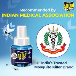 All Out Ultra Mosquito Repellant Refill Faster Action (45 mL each) Pack of 6