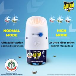 All Out Ultra Mosquito Repellant Refill Faster Action (45 mL each) Pack of 6