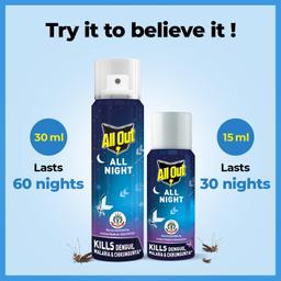 All Out All Night Mosquito And Fly Spray (30Ml, Blue),