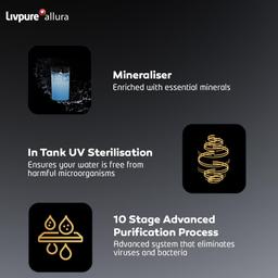 LIVPURE Allura Premia - All Filters Included 7 L RO + UV + UF + Copper Water Purifier  (Black)