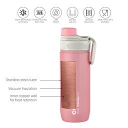 Cello Pop Vacuum Insulated Flask | Hot and Cold Water Bottle | Double Walled Sports Bottle for Travel, Home, Office, School | 600ml, Pink