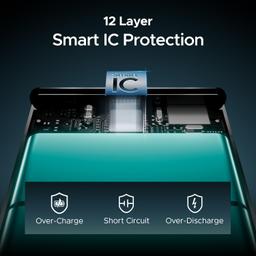 boAt Newly Launched Pocket Energyshroom PB400 Pro 20000mAh | Compact Power Bank w/Type-C Input (2-Way Port), 3X Output Ports,2-Way 22.5W Fast Charging, Pass-Through Charging(Emerald Green)