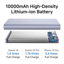 Xiaomi Power Bank 4i 10000mAh 22.5W Fast Charging PD | Power Delivery | QC 3.0|Type C Input & Output |Triple Output Ports|Coral Purple|Supports Android and Apple, Tablets, Earbuds, Watches etc
