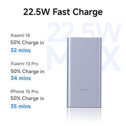 Xiaomi Power Bank 4i 10000mAh 22.5W Fast Charging PD | Power Delivery | QC 3.0|Type C Input & Output |Triple Output Ports|Coral Purple|Supports Android and Apple, Tablets, Earbuds, Watches etc