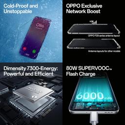 OPPO F29 Pro 5G (Granite Black, 12GB RAM, 256GB Storage)