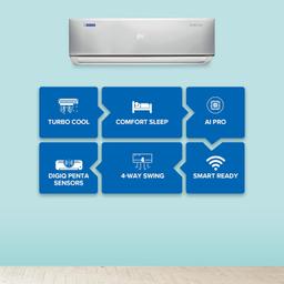 Blue Star 2 Ton 5 Star, 60 Months Warranty, Inverter Split AC (Copper, Convertible 5 in 1 Cooling, Multi Sensors, Dust Filter Blue Fins, Self Diagnosis, IC524DNUR,White)