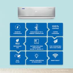 Blue Star 2 Ton 5 Star, 60 Months Warranty, Inverter Split AC (Copper, Convertible 5 in 1 Cooling, Multi Sensors, Dust Filter Blue Fins, Self Diagnosis, IC524DNUR,White)