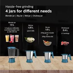 Philips HL7536/01-500 W Mixer Grinder with 4 Jar (3 Stainless Steel Jar +1 Blender Jars),