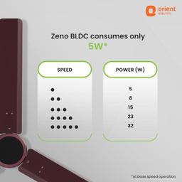 Orient Electric 1200 mm Zeno BLDC | BLDC energy saving ceiling fan with Remote |BEE 5-star rated | Saves up to 50% on electricity bills Orient | Brown,