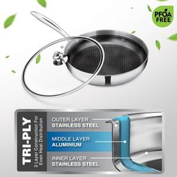 N-Duraa Heavy Thickness Triply Stainless Steel Honey combo Fry Pan 240mm Fry Pan with Glass Lid & Triply 3 Bonded Layer