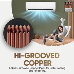 LG 1.5 Ton 5 Star DUAL Inverter Split AC (Copper, AI Convertible 6-in-1, VIRAAT Mode, Faster Cooling & Energy Saving, 4 Way Swing, HD Filter with Anti-Virus Protection, US-Q19YNZE, White)