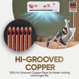 LG 1.5 Ton 5 Star, Wi-Fi, Energy Manager+, DUAL Inverter Split AC (Copper, AI+ Convertible 6-in-1, Diet Mode+, 4 Way Swing, HD Filter with Anti-Virus Protection, US-Q19FWZE, White Floral)