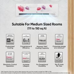 LG 1.5 Ton 5 Star, Wi-Fi, Energy Manager+, DUAL Inverter Split AC (Copper, AI+ Convertible 6-in-1, Diet Mode+, 4 Way Swing, HD Filter with Anti-Virus Protection, US-Q19FWZE, White Floral)