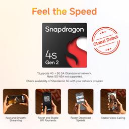 Redmi A4 5G (Sparkle Purple, 4GB RAM, 64GB Storage) | Global Debut SD 4s Gen 2 | Segment Largest 6.88in 120Hz | 50MP Dual Camera | 18W Fast Charging