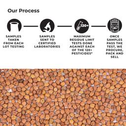 Safe harvest Brown Bengal Gram 500gm (Pack of 2)