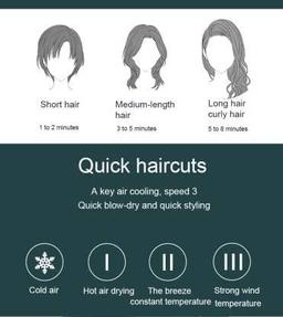 Skmei 2001 Hair Dryers For Women Hair dryer for Moisturizing anion hair care,smooth and shiny hair Hair Dryer (Color may vary)