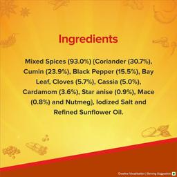 Aashirvaad Shahi Garam Masala, 100g, Blended Spice for Authentic Taste and Colour