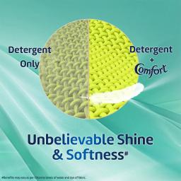 Comfort After Wash Anti Bacterial Fabric Conditioner, 860ml