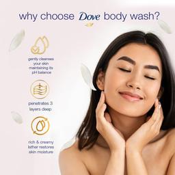 Dove Relaxing Shea Butter Body Wash with Vanilla Pump Bottle, Soothing Scent, Moisturizing Shower Gel with Naturally Derived Ingredients, Gentle Body Cleanser for Nourished & Smooth Skin, 1L