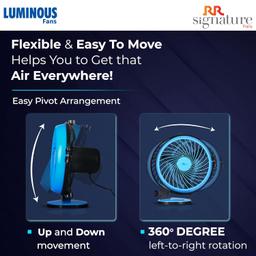LUMINOUS 230 mm Buddy Table Electric Fan RR Signature Buddy High Speed Table Fan For Office, Living Room with High Air Thrust (Aqua Blue, 3 Blades)