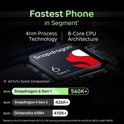 iQOO Z9x 5G (Storm Grey, 6GB RAM, 128GB Storage) | Snapdragon 6 Gen 1 with 560k+ AnTuTu Score | 6000mAh Battery with 7.99mm Slim Design | 44W FlashCharge