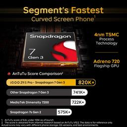 iQOO Z9s Pro 5G (Luxe Marble, 8GB RAM, 256GB Storage) | Snapdragon 7 Gen 3 Processor | 120 Hz Curved AMOLED Display with 4500 nits Local Peak Brightness | 5500 mAh Battery | AI Erase