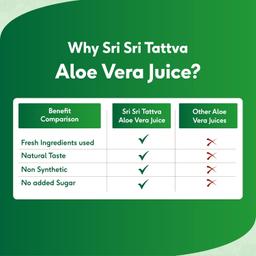 Sri Sri Tattva Shuddhta ka Naam | Aloe Vera Juice - Natural | Supports Healthy Weight Management | Aids in Detox | Improve immunity | 1 L
