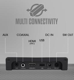 ZEBRONICS Juke BAR 100A Compact Soundbar with Subwoofer, 60W RMS Output,Powerful Bass, Glossy Design, HDMI ARC,