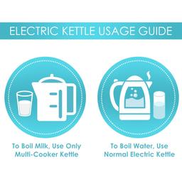 Pigeon by Stovekraft Shiny Steel 1.5-Litre Electric Kettle (Black)