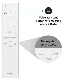 Samsung 139 cm (55 inches) The Frame Series 4K Ultra HD Smart QLED TV QA55LS03BAKLXL (Black)