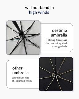 Destinio Umbrella for Women -3 Fold, UV Coated, Auto Open Close- Printed Design Umberallas for Ladies, Girls and Men