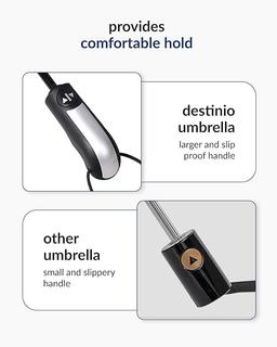 Destinio Umbrella for Women -3 Fold, UV Coated, Auto Open Close- Printed Design Umberallas for Ladies, Girls and Men