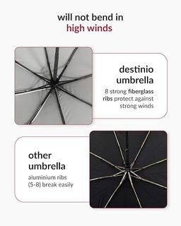 Destinio Umbrella for Women -3 Fold, UV Coated, Auto Open Close- Printed Design Umberallas for Ladies, Girls and Men