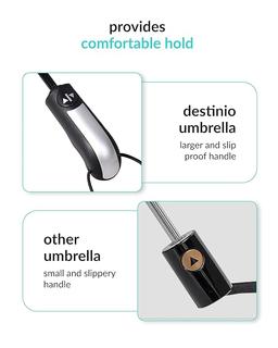 Destinio Umbrella for Men - Automatic Large Size Foldable Umbrella with Travel Cover for Man and women - 3 fold Windproof umbrella