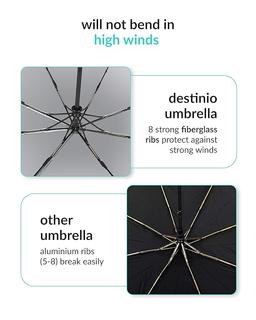 Destinio Umbrella for Men - Automatic Large Size Foldable Umbrella with Travel Cover for Man and women - 3 fold Windproof umbrella