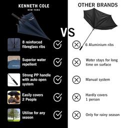 KENNETH COLE New York Automatic Golf Umbrella for Men & Women with UV & Rain Protection Navy Blue