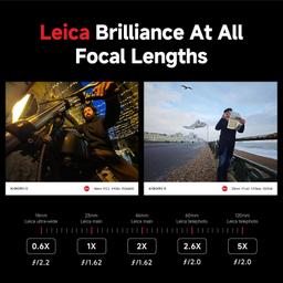 Xiaomi 15 (Black, 12GB/512GB)| 50 MP Leica Triple Camera | SD 8 Elite | 1.5K CrystalRes Dynamic 1-120 Hz AMOLED | Hyper AI