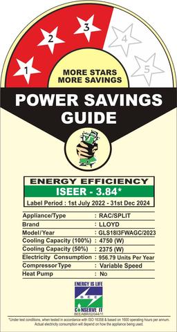 Lloyd 1.5 Ton 3 Star Inverter Split AC (5 in 1 Convertible, Copper, Anti-Viral + PM 2.5 Filter,White with Chrome Deco Strip, GLS18I3FWAGC)