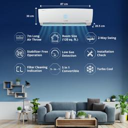 Lloyd 1.0 Ton 3 Star Inverter Split AC (5 in 1 Convertible, Copper, Anti-Viral + PM 2.5 Filter, White with Chrome Deco Strip, GLS12I3FWAEV/WAEA)