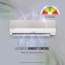 Lloyd Stylus 1.5 Ton 5 Star Wi-Fi Inverter Split AC (6 in 1 Convertible, Changeable AC Panel, 100% Copper, Anti-Viral + PM 2.5 Filter, White/Grey Facia, GLS18V5FOGVV, FREE INSTALLATION*)