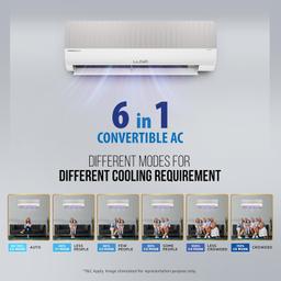 Lloyd Stylus 1.5 Ton 5 Star Wi-Fi Inverter Split AC (6 in 1 Convertible, Changeable AC Panel, 100% Copper, Anti-Viral + PM 2.5 Filter, White/Grey Facia, GLS18V5FOGVV, FREE INSTALLATION*)