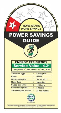 USHA Racer 1200 mm Energy Saving High-Speed Decorative Ceiling Fan |1star| ISI Certified ||Rich White