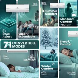 Haier 1 Ton 3 Star Twin Inverter Split AC (Copper, 7 in 1 Convertible, Frost Self Clean, HD Filter, Cools at 54°C, Long Air Throw - HSU11V-TMS3BN-INV,White)