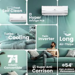 Haier 1 Ton 3 Star Twin Inverter Split AC (Copper, 7 in 1 Convertible, Frost Self Clean, HD Filter, Cools at 54°C, Long Air Throw - HSU11V-TMS3BN-INV,White)