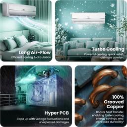 Haier 1 Ton 3 Star Twin Inverter Split AC (Copper, 7 in 1 Convertible, Frost Self Clean, HD Filter, Cools at 54°C, Long Air Throw - HSU11V-TMS3BN-INV,White)
