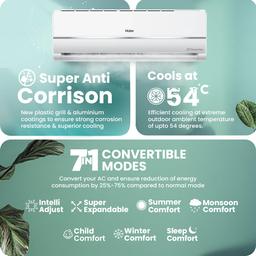 Haier 1 Ton 3 Star Twin Inverter Split AC (Copper, 7 in 1 Convertible, Frost Self Clean, HD Filter, Cools at 54°C, Long Air Throw - HSU11V-TMS3BN-INV,White)