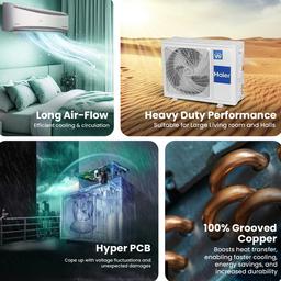 Haier 2 Ton 3 Star HEXA Inverter Split AC (6300 Watts, Copper, 7 in 1 Convertible, Heavy Duty, HD Filter, Frost Self Clean, Cools at 60°C, 20 mtrs Air Throw - HSU24HD-ANW3BN-INV- White)