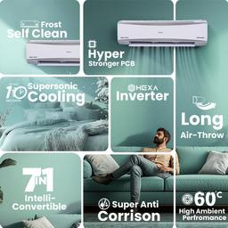 Haier 2 Ton 3 Star HEXA Inverter Split AC (6300 Watts, Copper, 7 in 1 Convertible, Heavy Duty, HD Filter, Frost Self Clean, Cools at 60°C, 20 mtrs Air Throw - HSU24HD-ANW3BN-INV- White)